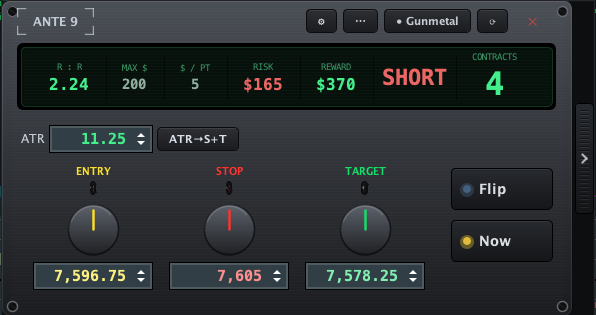 The Ante 9 risk console